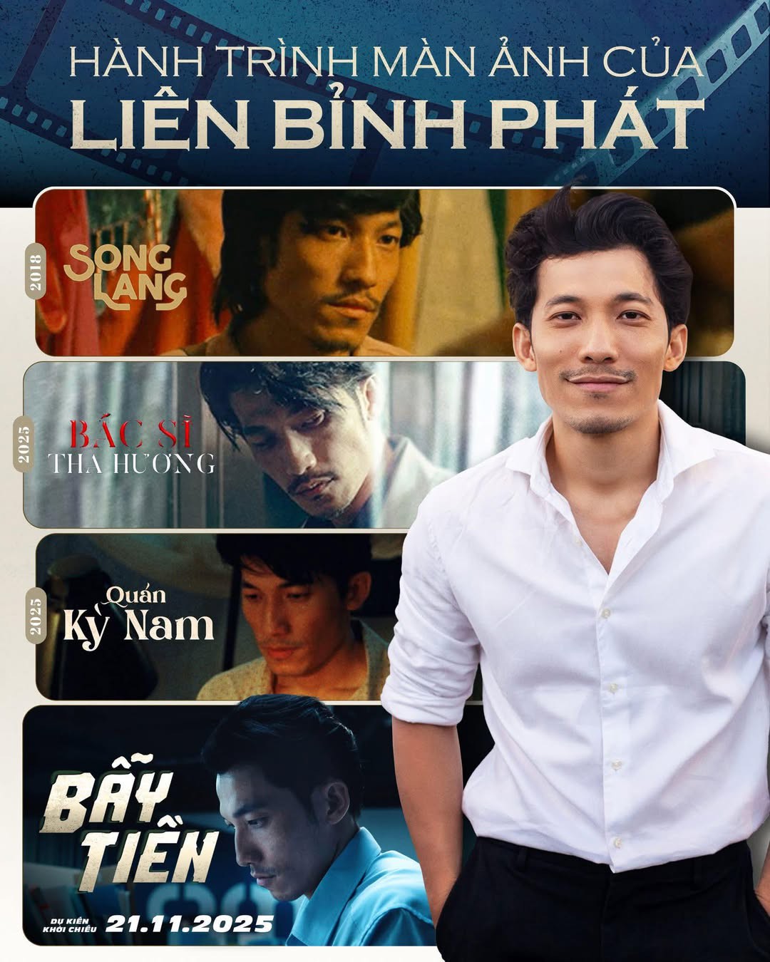 Liên Bỉnh Phát trở lại điện ảnh