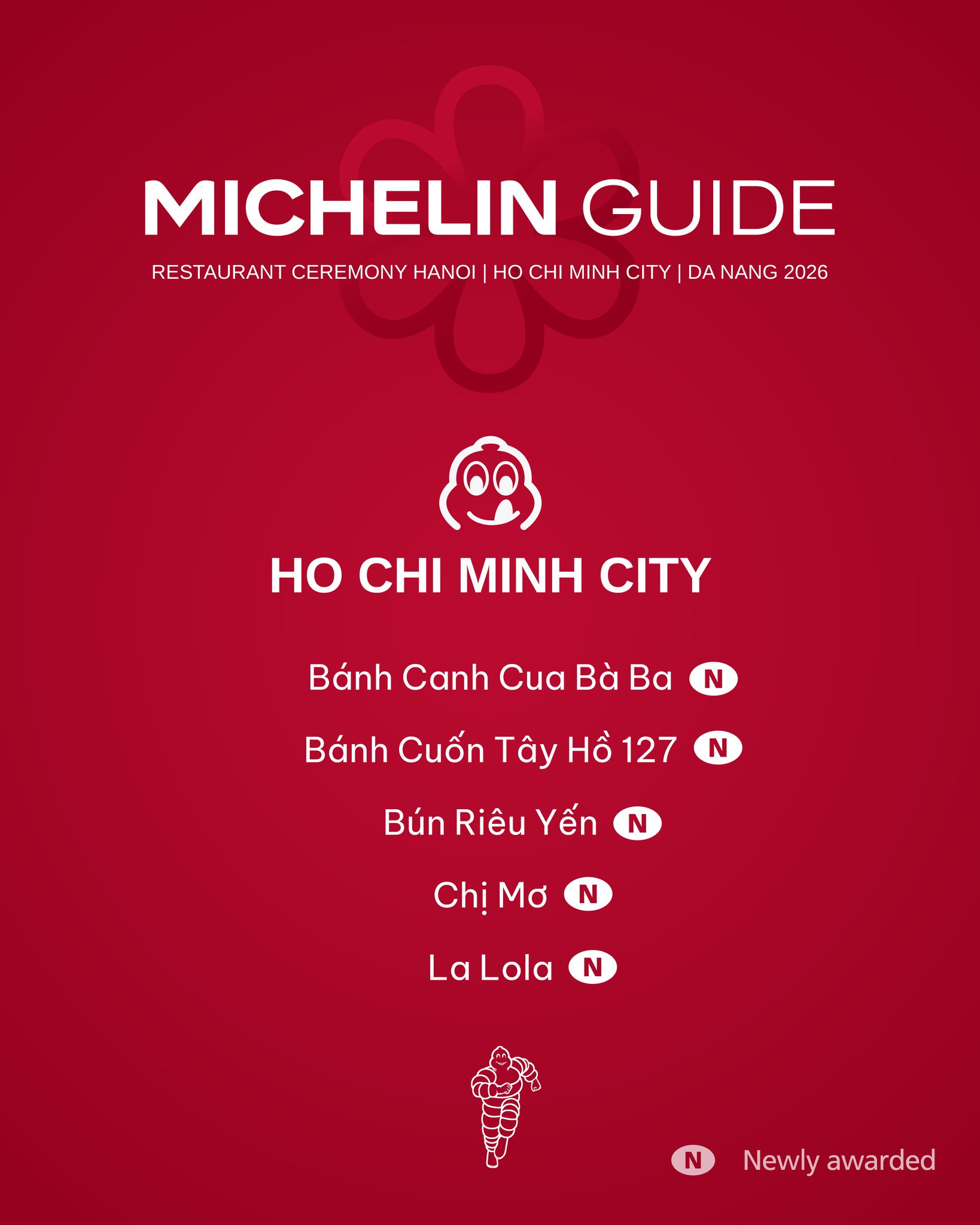 Hinh anh Một thế hệ đầu bếp Việt Nam mới đang dẫn đầu xu hướng. Đó là những người trẻ từng học tập, rèn luyện ở nước ngoài, giờ đây chọn quay trở về quê hương. Những món ăn được bắt rễ sâu xa từ nguyên liệu bản địa, nuôi dưỡng bởi ký ức tuổi thơ và thắp sáng bởi niềm tự hào dân tộc. 10