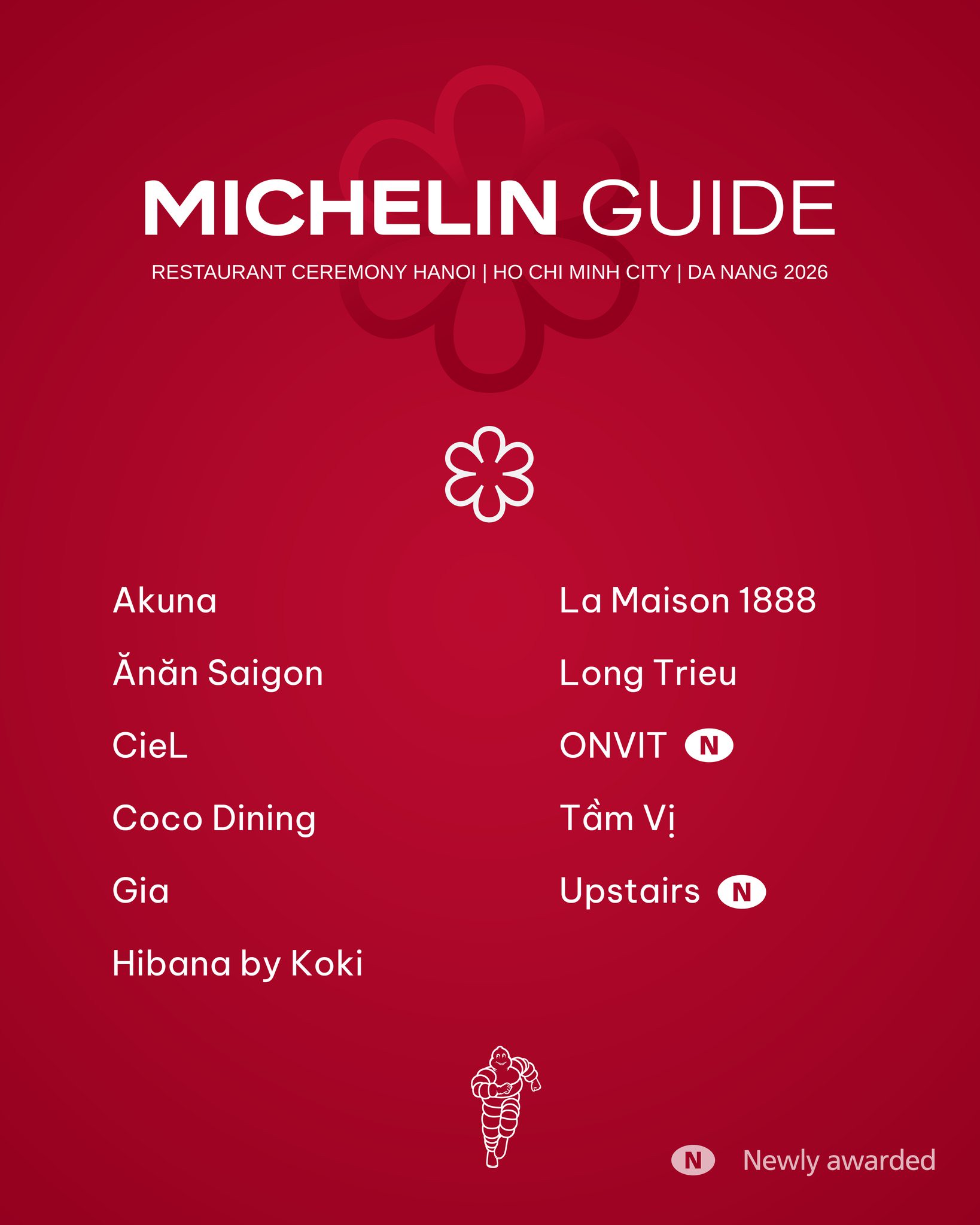 Hinh anh Một thế hệ đầu bếp Việt Nam mới đang dẫn đầu xu hướng. Đó là những người trẻ từng học tập, rèn luyện ở nước ngoài, giờ đây chọn quay trở về quê hương. Những món ăn được bắt rễ sâu xa từ nguyên liệu bản địa, nuôi dưỡng bởi ký ức tuổi thơ và thắp sáng bởi niềm tự hào dân tộc. 3