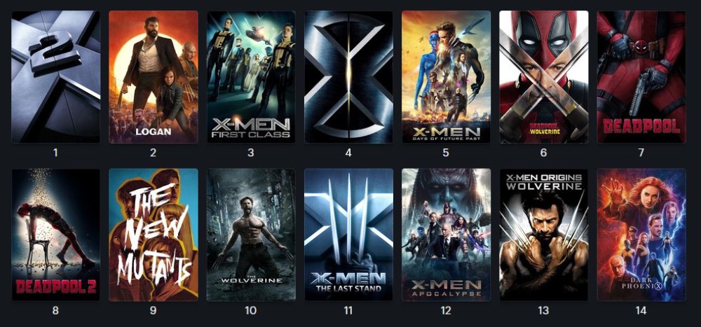 Hinh anh Thế hệ dị nhân mới tiến vào vũ trụ điện ảnh siêu anh hùng Marvel 3
